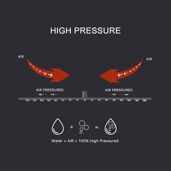 Душевая система с распылителем, насадка для душа под давлением, с дождевой насадкой, черные наборы смесителей для душа